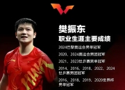 开云平台-包含中国乒乓球队翻盘波兰乒乓球队，马龙一己之力扛起全队的词条