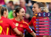 开云体育-包含防守稳固！阿根廷女足力保不败战绩的词条