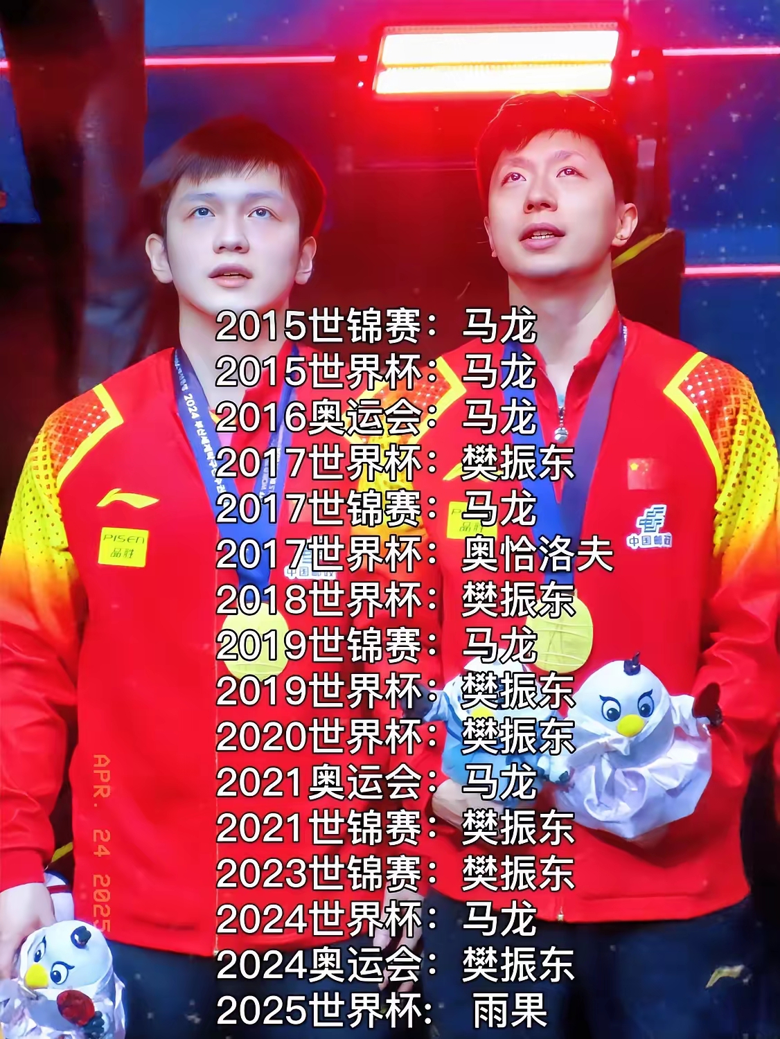 包含中国乒乓球队险胜日本乒乓球队,马龙一己之力扛起全队的词条 包含中国乒乓球队险胜日本乒乓球队,马龙一己之力扛起全队的词条