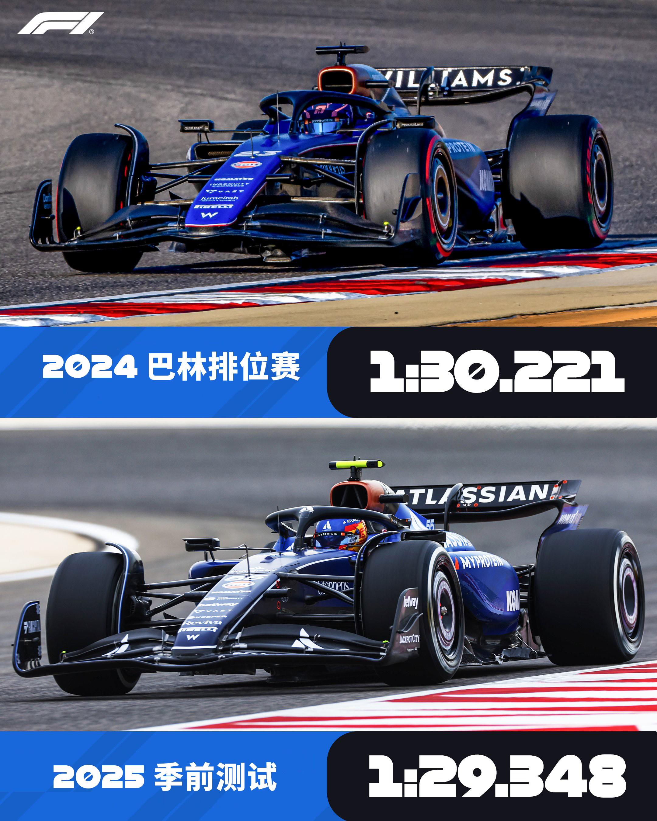 雷诺车队逆转威廉姆斯，塞恩斯刷新纪录的简单介绍