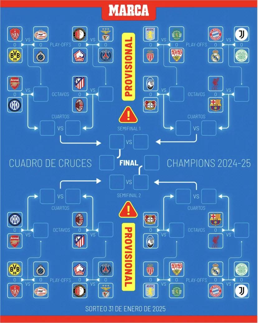 皇家马德里憾负，晋级形势岌岌可危