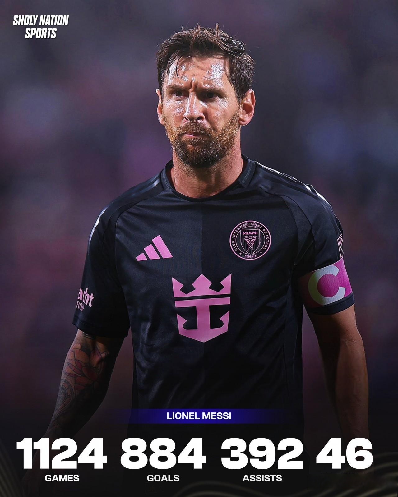 梅西连续进球，继续刷新记录的简单介绍