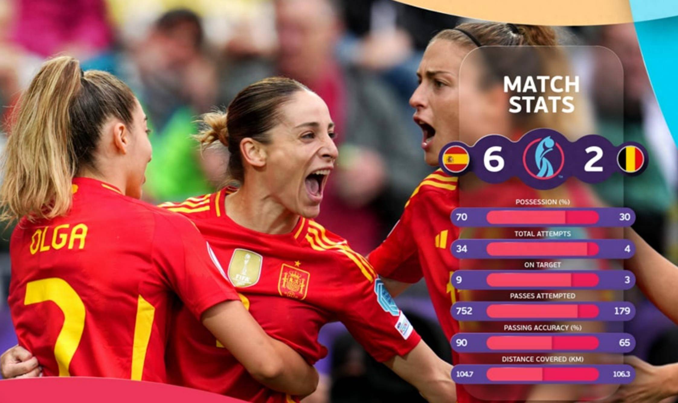 包含防守稳固!阿根廷女足力保不败战绩的词条 包含防守稳固!阿根廷女足力保不败战绩的词条