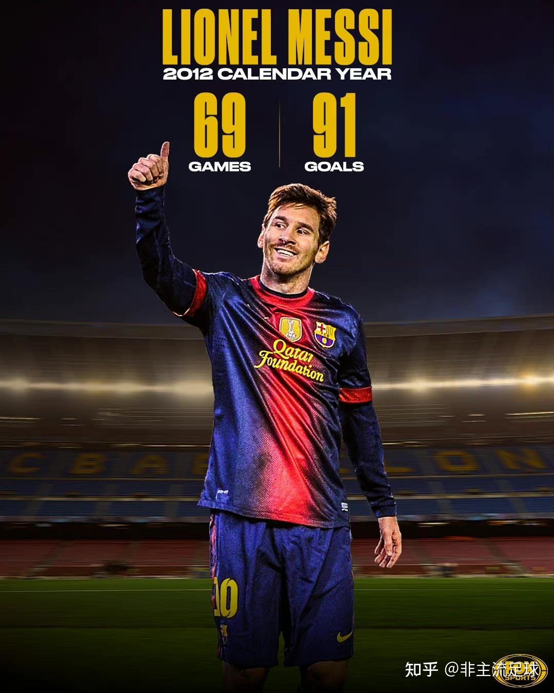 包含天王对决,梅西VSC罗谁更胜一筹的词条 包含天王对决,梅西VSC罗谁更胜一筹的词条